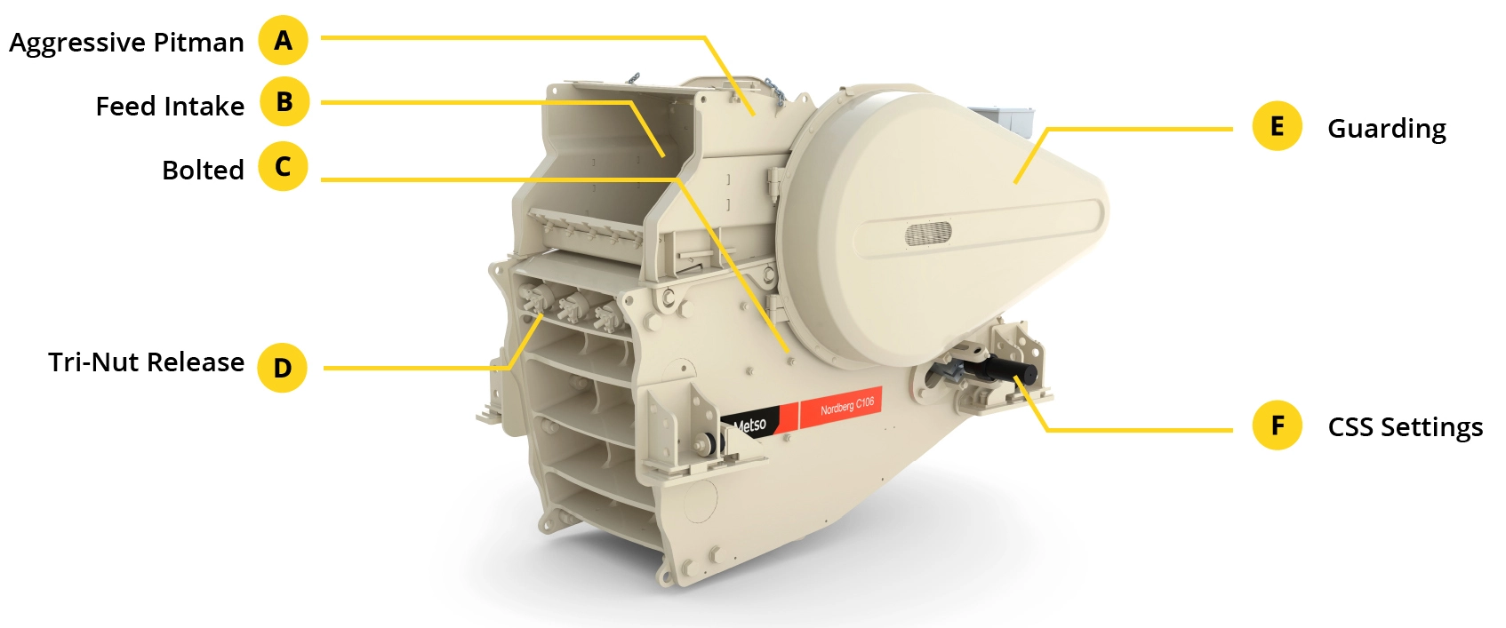 C106 Jaw Crusher diagram