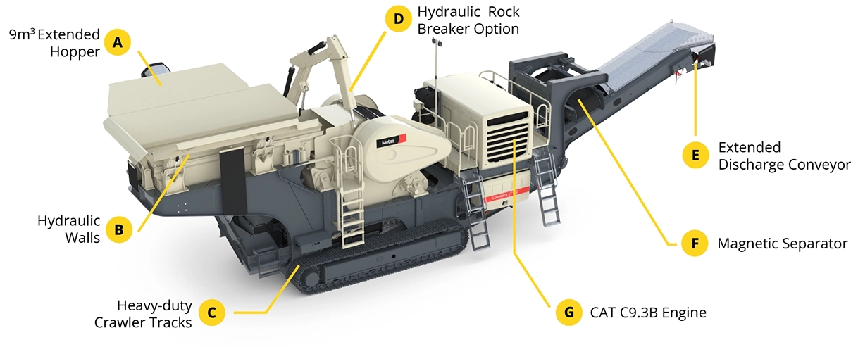 LT120 Mobile Jaw Crusher diagram