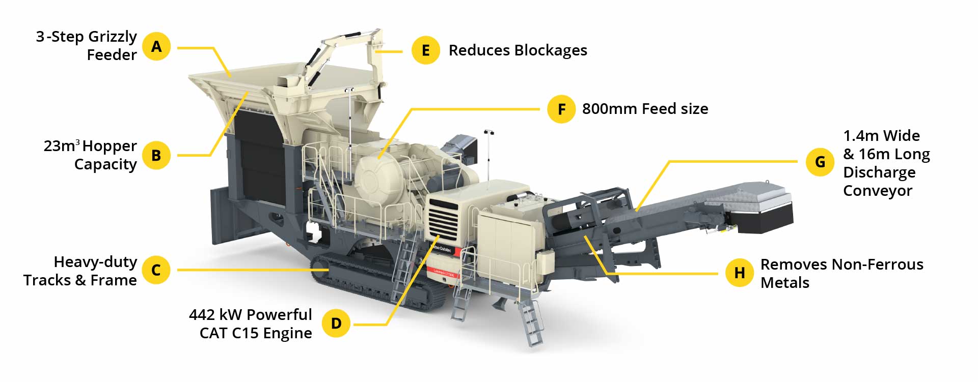 LT130E Mobile Jaw Crusher diagram
