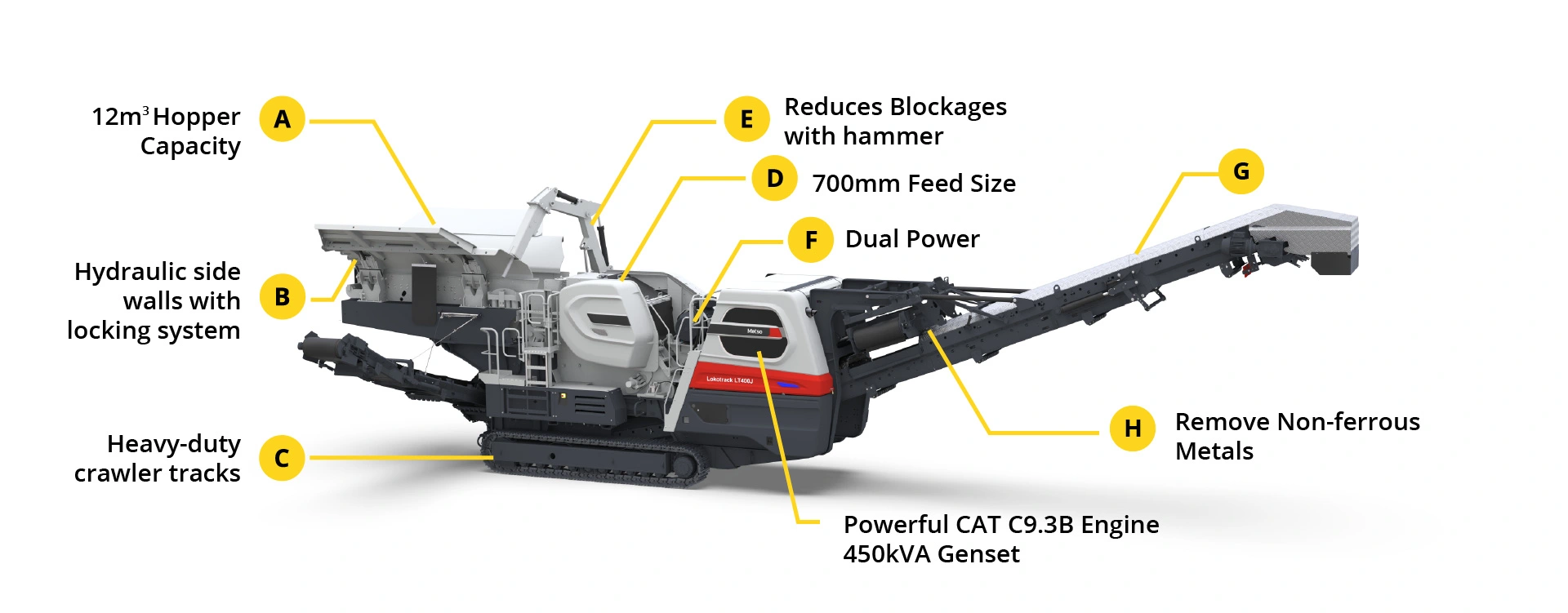 LT400J Mobile Jaw Crusher diagram