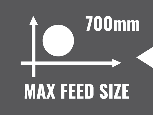 700mm Feed Size