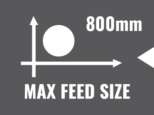 800mm Feed Size