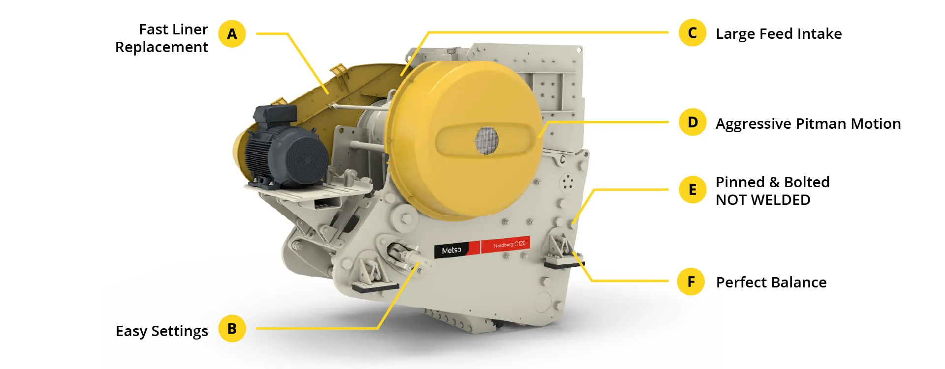 C120 Jaw Crusher diagram