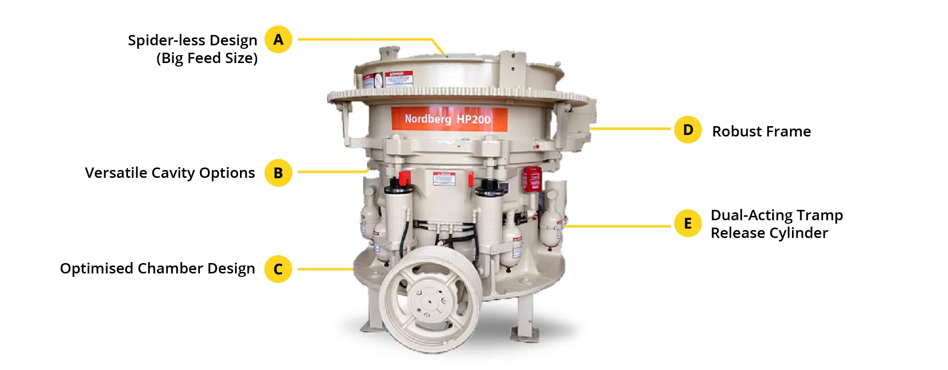 HP200 Cone Crusher diagram