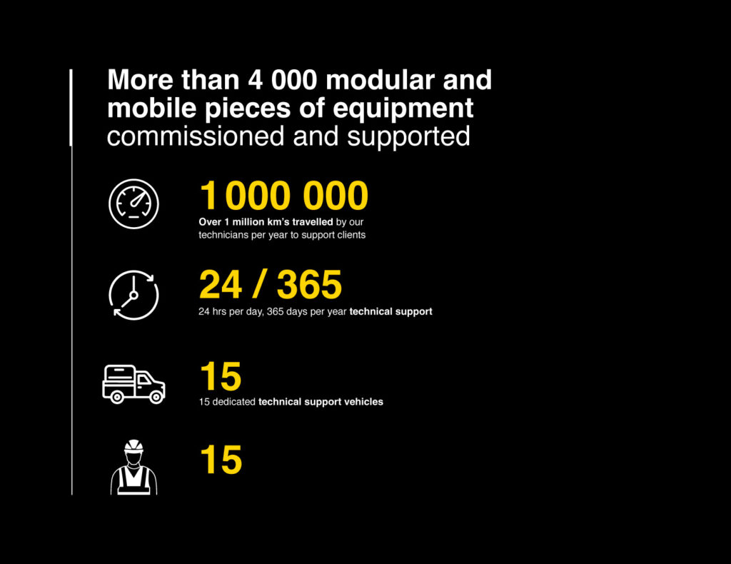 Pilot Crushtec mobile service vehicle providing crushing equipment breakdown support in South Africa